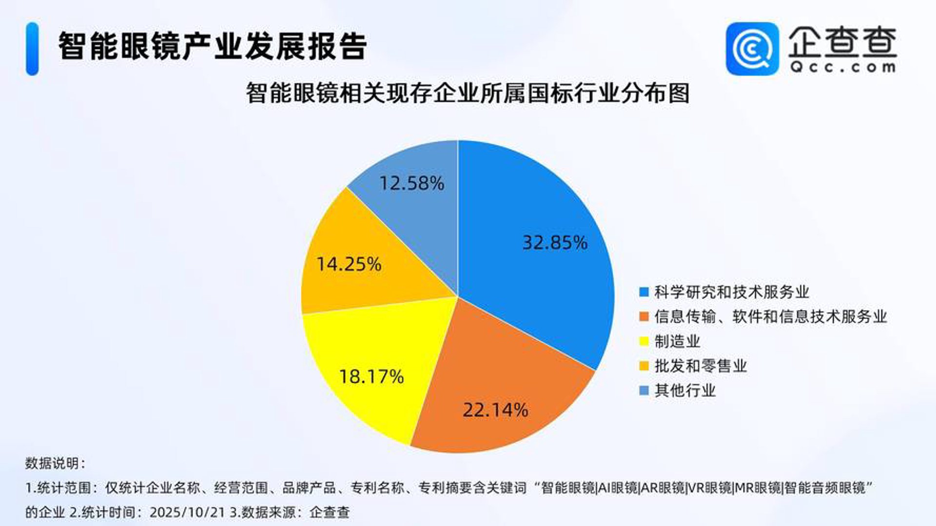 小鹅记账软件
